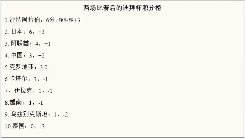 究其原因，是巴萨的财政问题并不健康，迟迟没有采取行动也让球员开始重新思考的自己的未来。